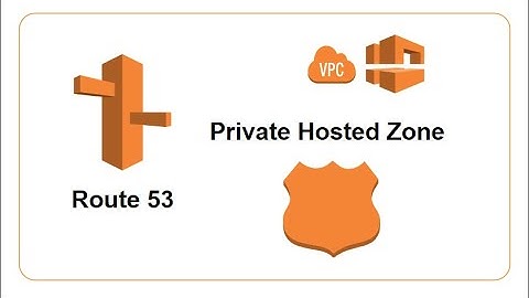 AWS Route 53 Private Hosted Zone Setup | DNS for Your VPC | By 3xAWS Certified Ravan Rustamov
