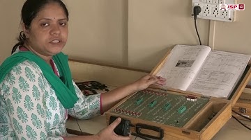 Design half adder and half subtractor using boolean Expression