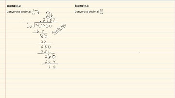 2.2f: Convert Fractions to Decimals
