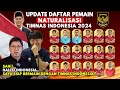 Resmi sah lagi inilah daftar pemain naturalisasi timnas indonesia 2024 terbaru  jay idzes