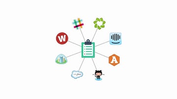 Overview of Manifestly: Checklist Software for Teams