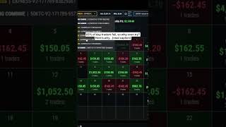 85% Of Traders Fail. Don't Let That Stop You.