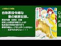 【１分なろう】自称悪役令嬢な妻の観察記録。【うちの嫁（悪役令嬢）がバカ可愛い件。】