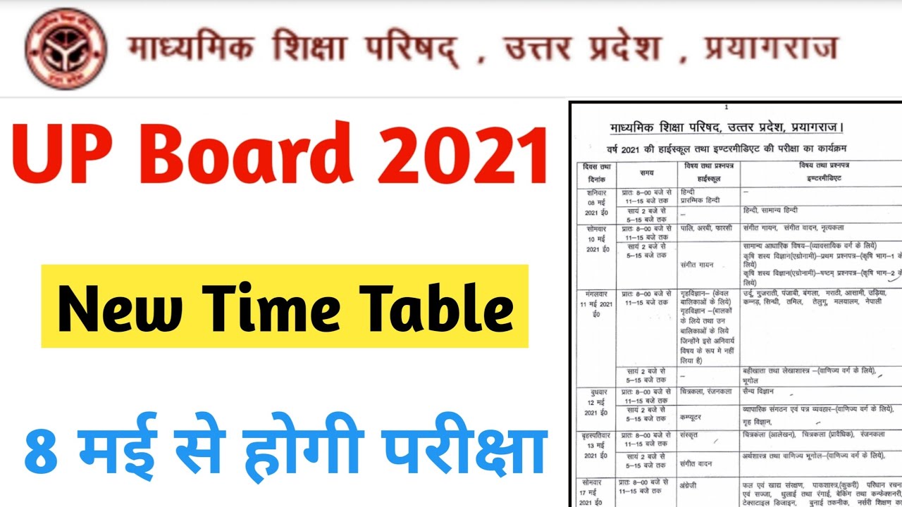 UP Board Exam New Time Table 2021 || UP Board Class 10th And 12th Time Table 2021 Kase Download kare
