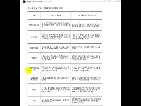 외국인자동차보험