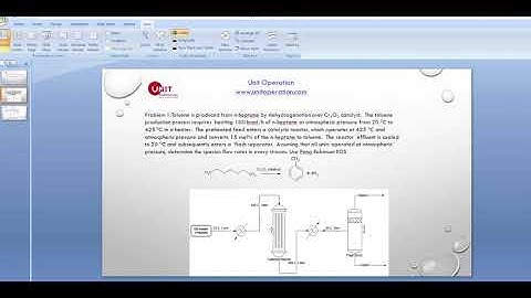 Conversion Reactor in HYSYS/UNISIM Environment
