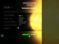 How Powerful is the Sun's Gravity?
