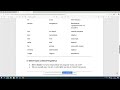 AULA 7 A1 BÁSICO ESPERANTO