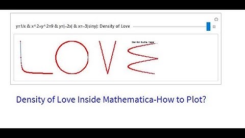 Density of Love || Inside Mathematica Construction || The Infinity Mathematics