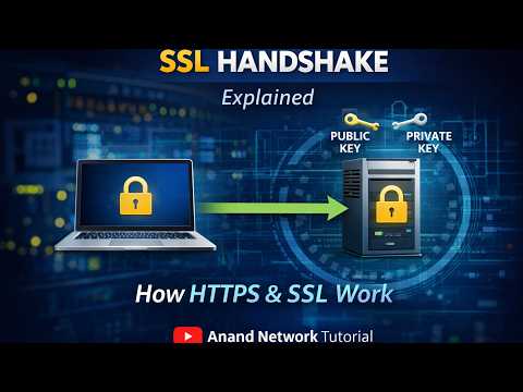 SSL Handshake Explained Step-by-Step | HTTPS Encryption Animation