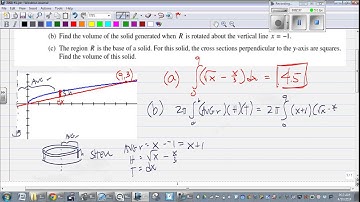 Calculus AB 2008 Problem #1b form B