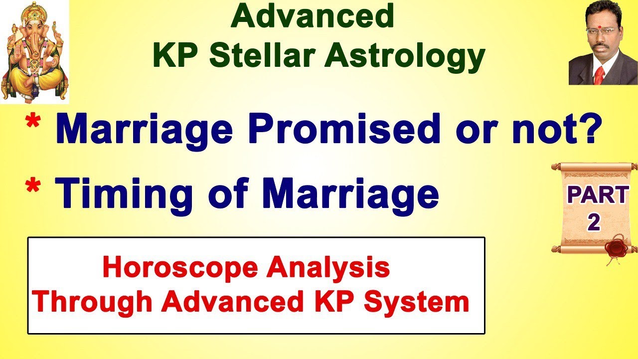 KP Astrology Online Class English | Timing of Marriage in KP Astrology Part -2 | Cuspal Interlink