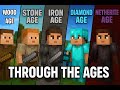 Realm Time - Iron Age