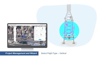 AeroGCS : Simplest Drone Management Software with end to end Security