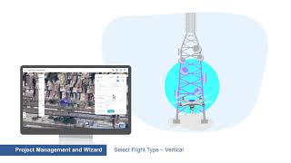 AeroGCS : Simplest Drone Management Software with end to end Security screenshot 5