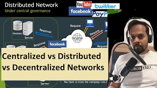 4- Centralized Vs Distributed Vs Decentralized Vs Blockchain Network