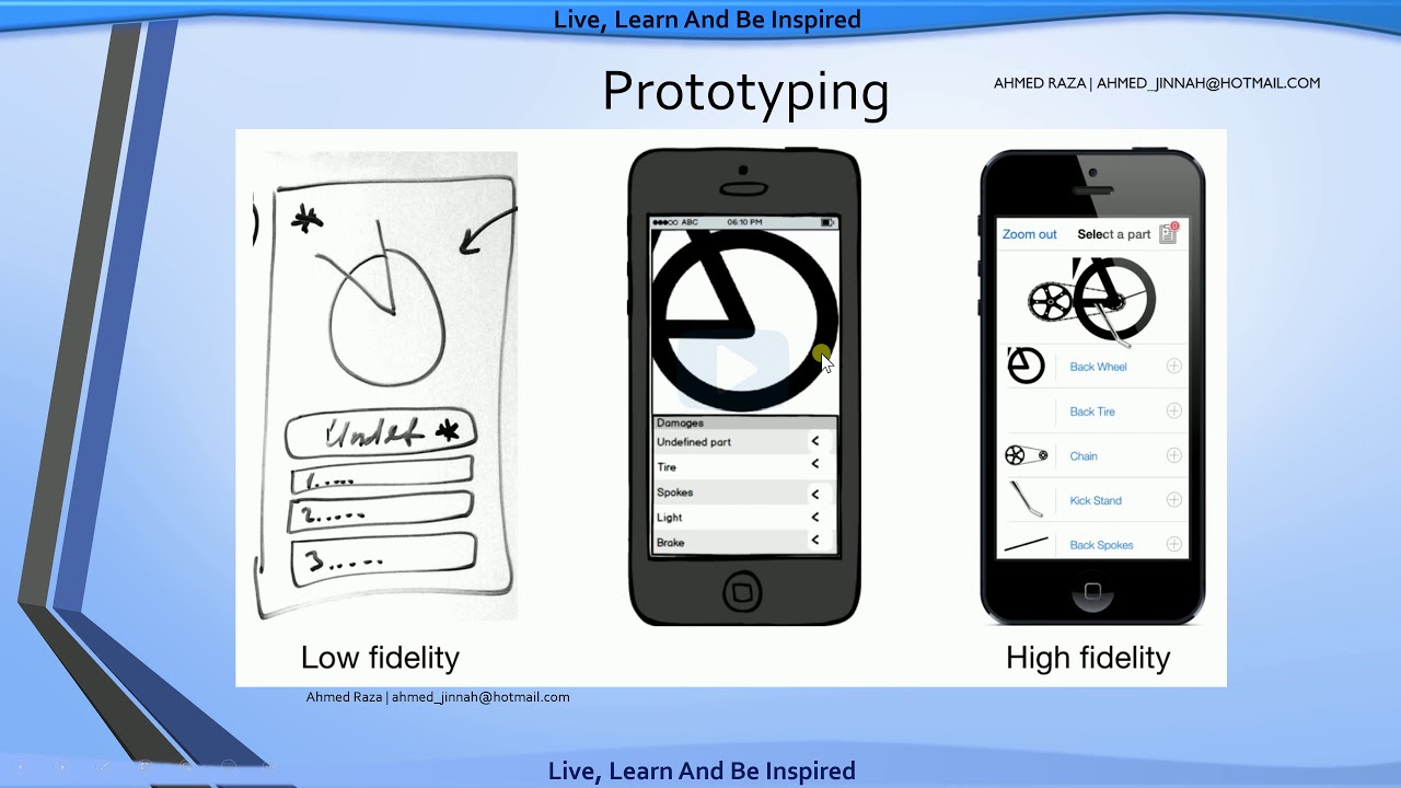 19 Evolutionary Model Prototyping In Urdu Hindi YouTube