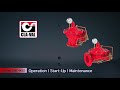 Cla Val 50B 4KG1 Fire Protection Pressure Relief Valve IOM
