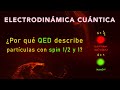 4 - ELECTRODINÁMICA CUÁNTICA [ QED describe partículas de spin 1/2 y 1 ]