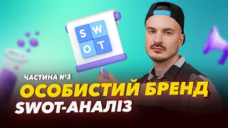 👨‍💼 Особистий бренд: Про SWOT-аналіз за 7 хвилин