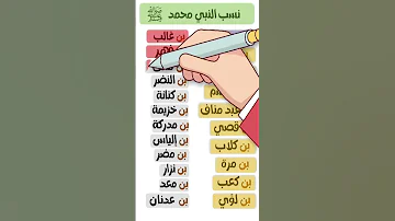 اسم النبي محمد ﷺ كامل وسهل الحفظ مختارات منوعة 
