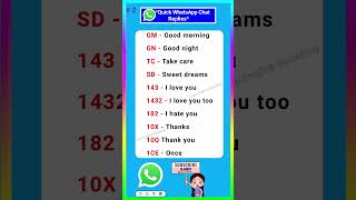Quick whatsapp chat reply in english language #english #whatsap #chat
