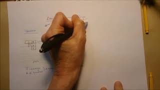 Estimating Population Size in Ecology