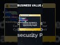 Nilai Bisnis di Balik Keamanan Siber #Cybersecurity #BusinessValue #RiskAssessment #ROI #BVA