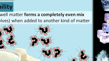 Lesson 2.2.3 Physical Properties of Matter - Solubility