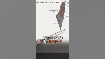 History of Israeli-Palestinian Borders | Animated Short