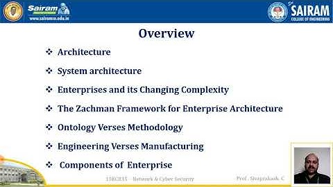 Lecturevideo_15EC835_Module_5_Enterprise Architecture using Zachman Framework_Working_Sivaprakash C