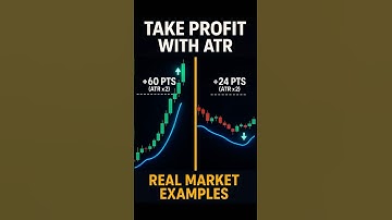 How Pros Set Take-Profit Targets with ATR (Real Trades) | Day 58 Tradingview Strategy Zero to Hero
