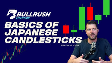 Understanding Japanese Candlestick Patterns (For Beginners)
