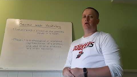 2-01: IM Algebra 1 - Planning a Pizza Party