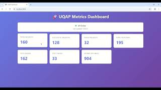 Lesson 1: Environment Setup - The Foundation of Test Infrastructure