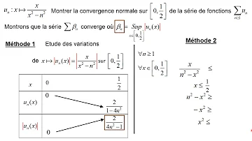 Comment montrer la convergence normale d'une série de fonction ?