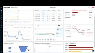 Exposure Metrics Dashboard