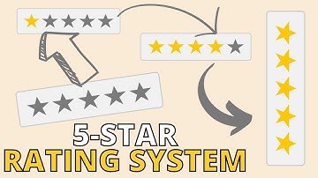 How to Create a 5-Star Rating System with Pure CSS and HTML Only
