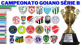 Campeões da Divisão de Acesso do Campeonato Goiano (1959 - 2021) | Série B