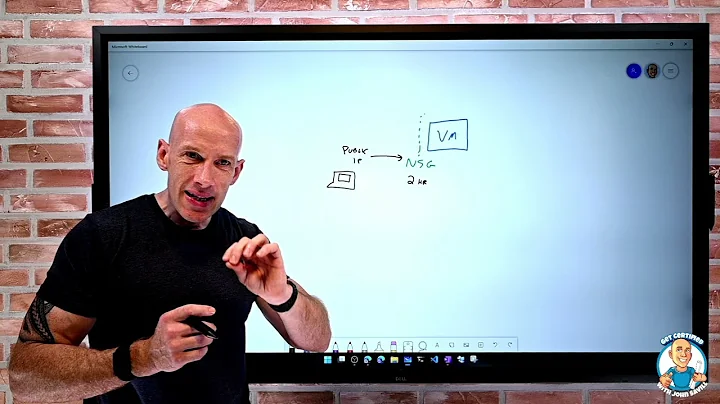 Functionality of Microsoft Defender for Cloud - AZ-900 Certification Course
