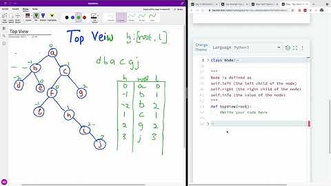 Tree Top View of Binary Tree HackerRank Challenge - Solution Coded in Python