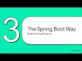 1.5 Different Ways of Configuring Spring