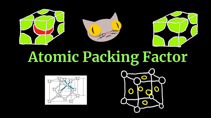 Atomic Packing Factor