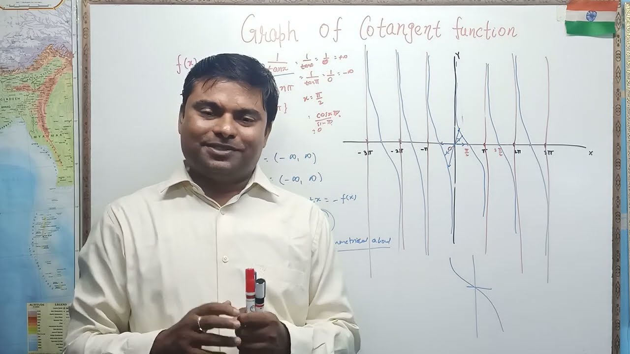 GRAPH OF COTANGENT FUNCTION DOMAIN AND RANGE OF COTANGENT YouTube GRAPH OF COTANGENT FUNCTION DOMAIN AND RANGE OF COTANGENT YouTube