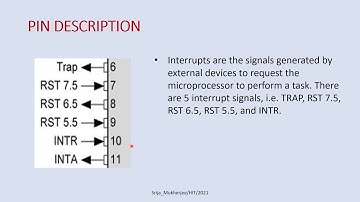 8085 Micro processor Pin Diagram