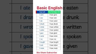 Simple past Vs Present perfect #spokenenglish #englishlearningclass #howtoimprovespokenenglishintami