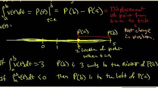 25 Intepreting definite integrals of velocity and speed functions