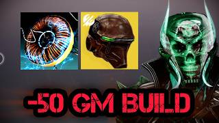 Forget The Meta Use This Off Meta Warlock Build To Destroy Endgame | Destiny 2