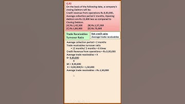 MCQ 92 Accounting Ratios| CLASS 12| ACCOUNTS| D K Goel Solutions| Shorts| Ratio@learnwithease