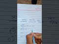 #division #shirts trik # math short video